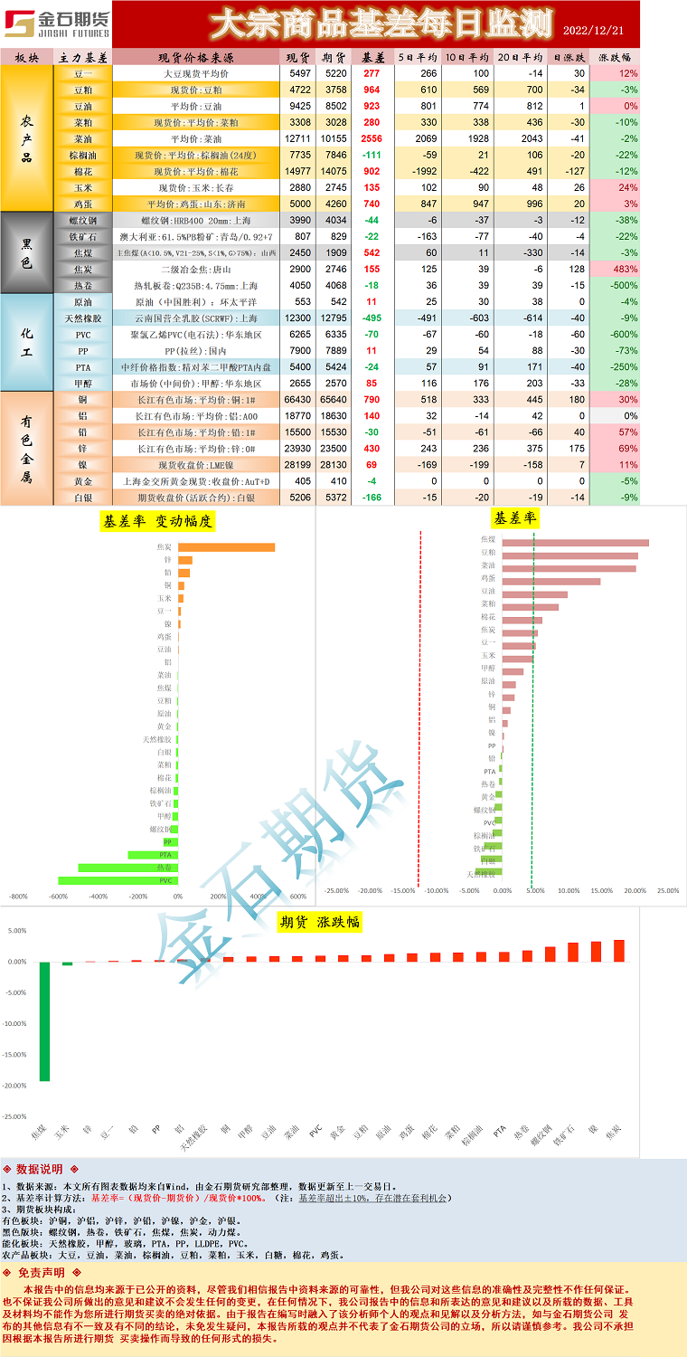 企业微信截图_16716134634740.png