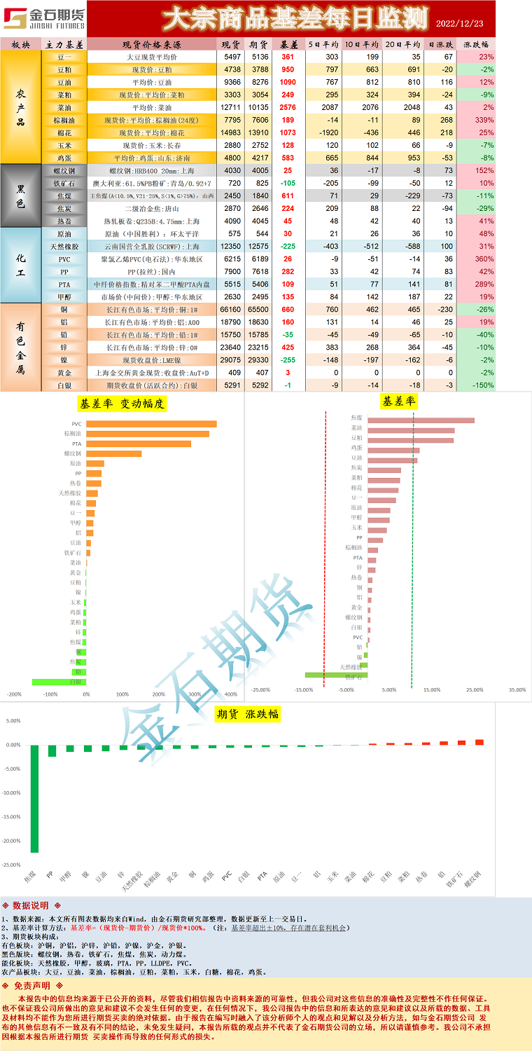 企业微信截图_16717812514421.png