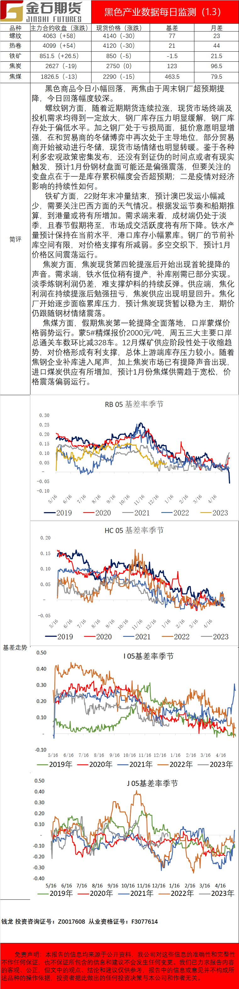 企业微信截图_1672736640957.png
