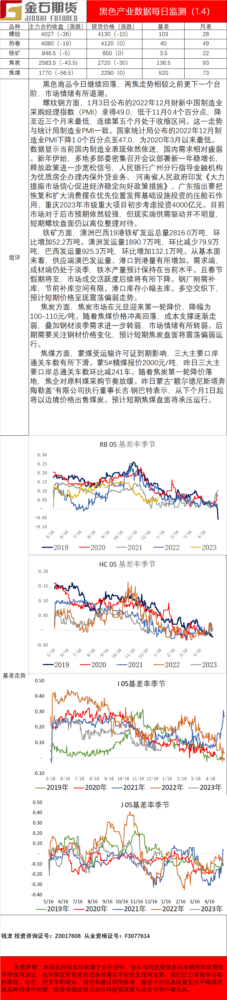 企业微信截图_16728225291650.png