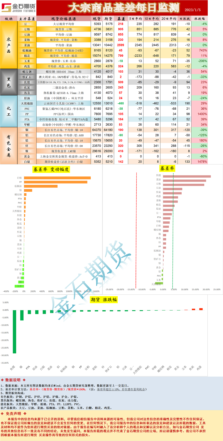 企业微信截图_16729107397528.png