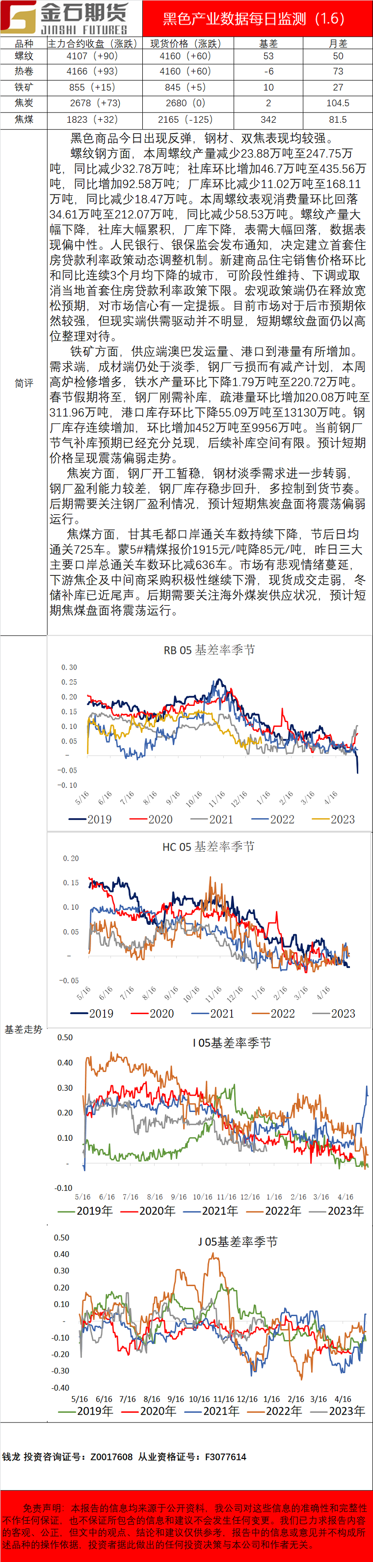 企业微信截图_16729947802580.png