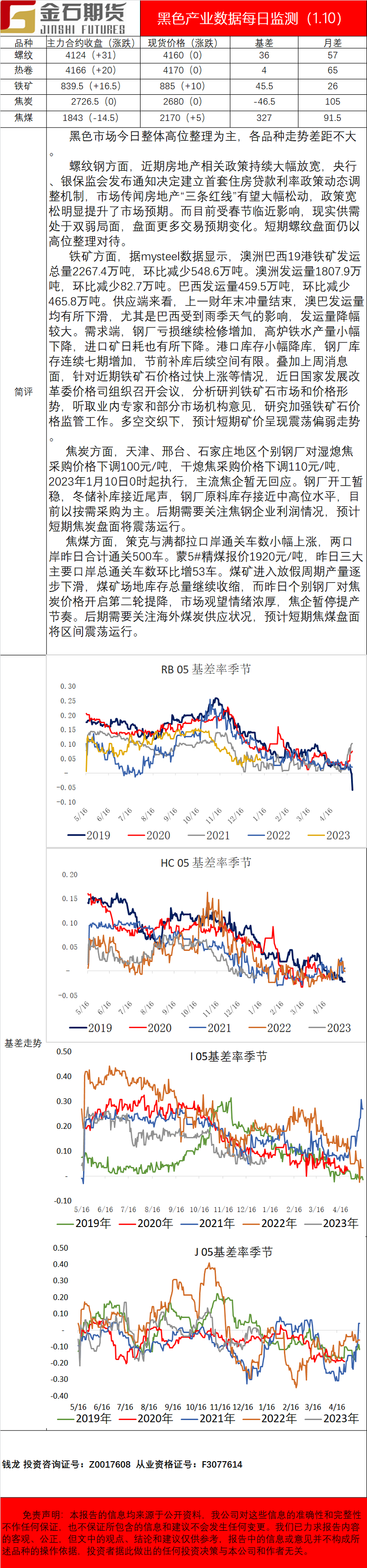 企业微信截图_16733405098670.png