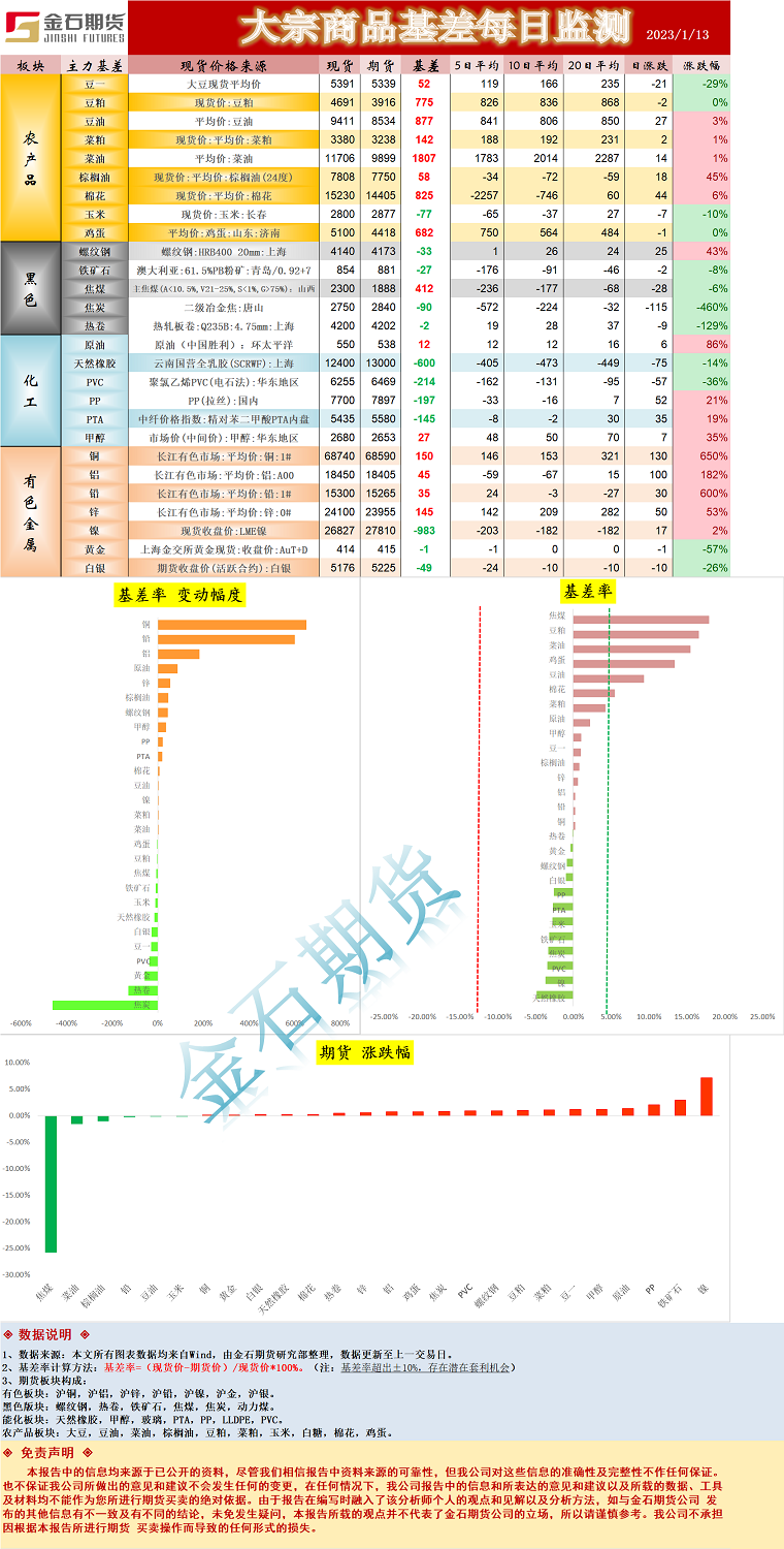 企业微信截图_16735968646337.png