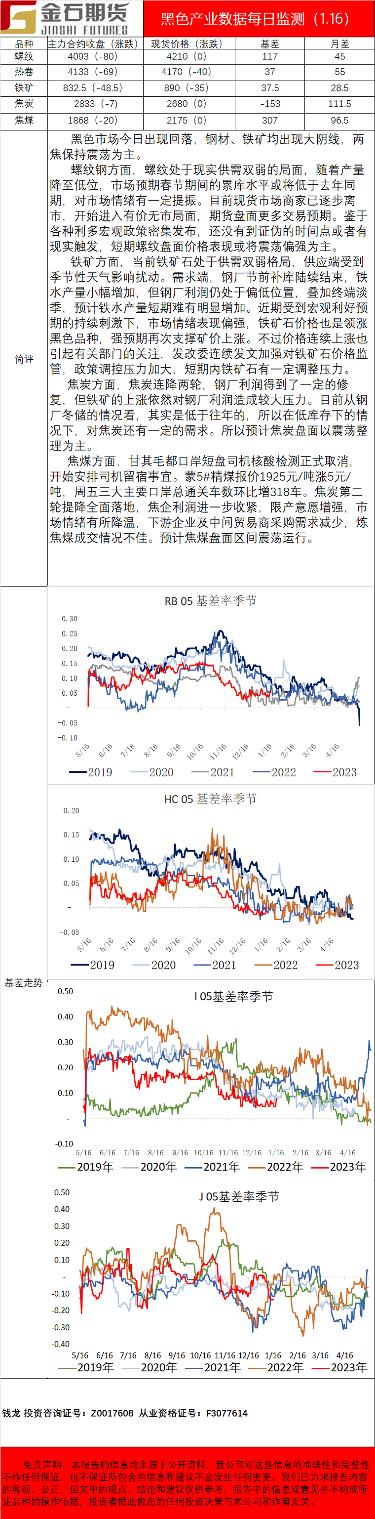 企业微信截图_16738599264172.png