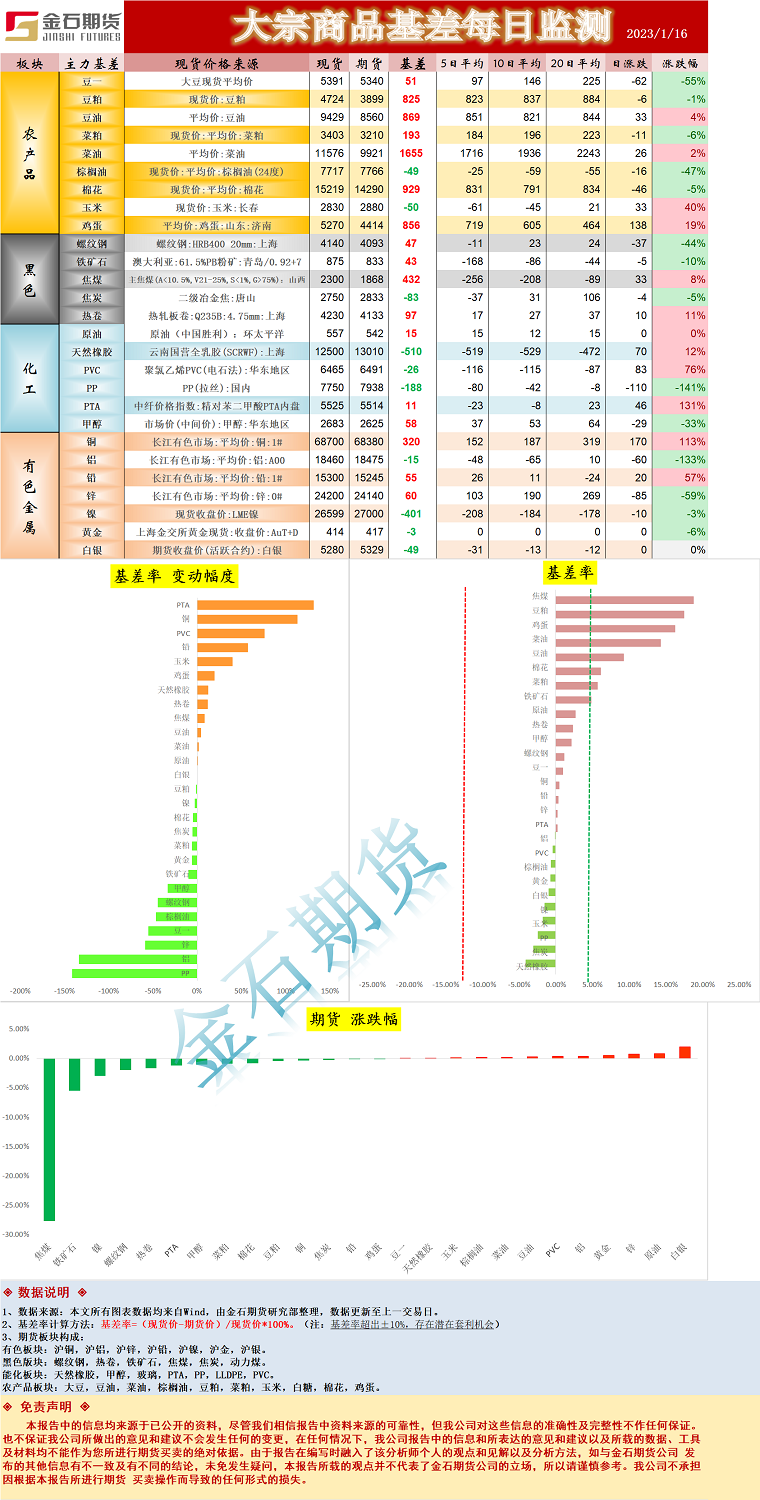 企业微信截图_1673860109182.png
