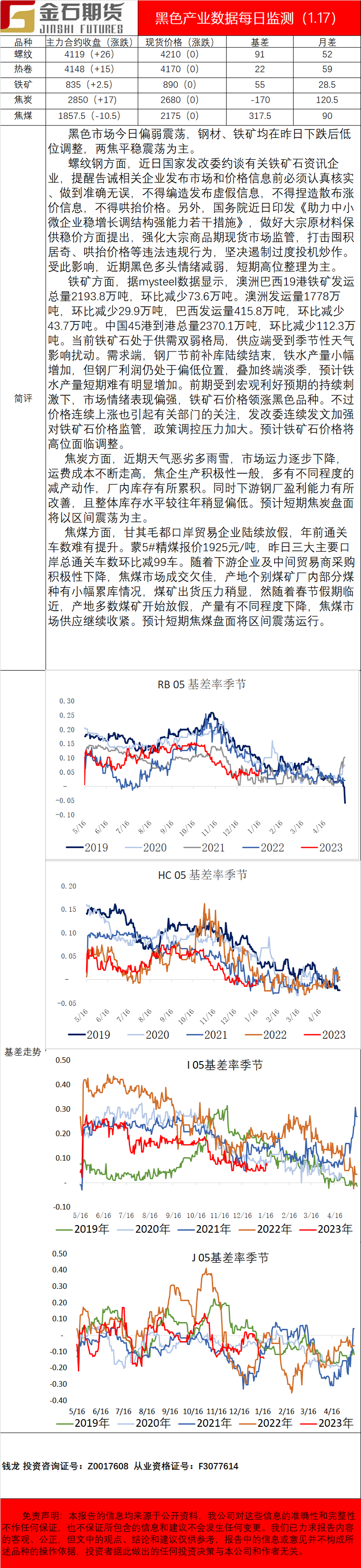 企业微信截图_16739433186923.png