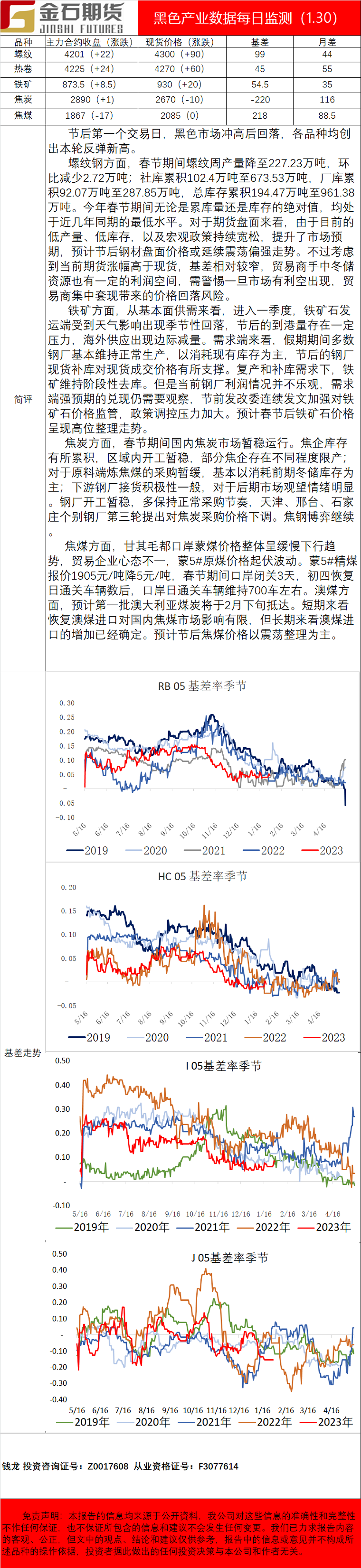 企业微信截图_1675068258747.png