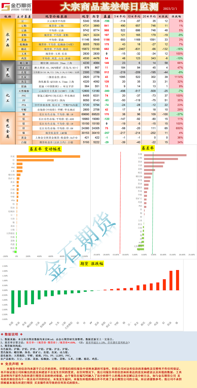 企业微信截图_16752398801966.png