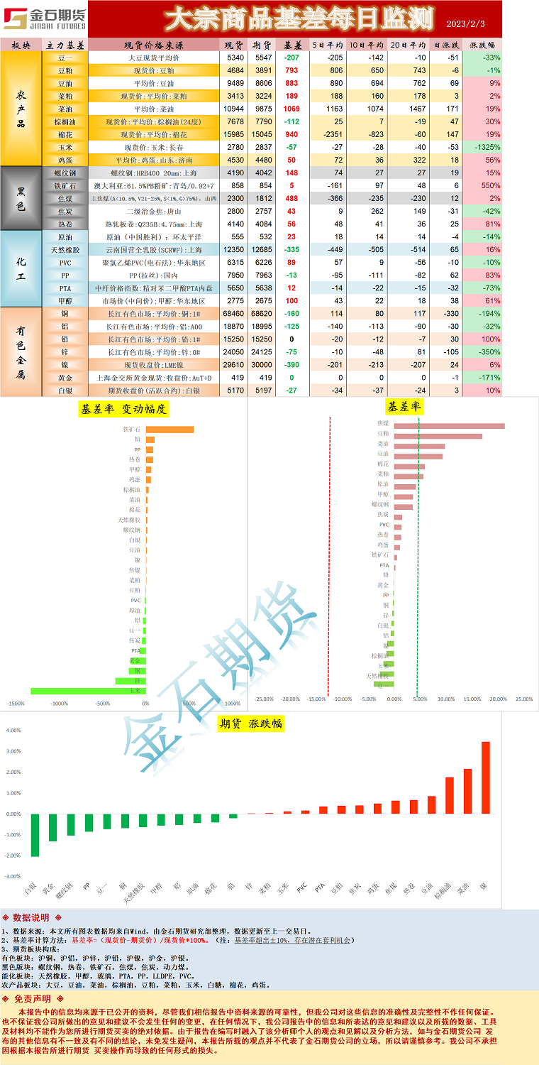 企业微信截图_16754128293223.png