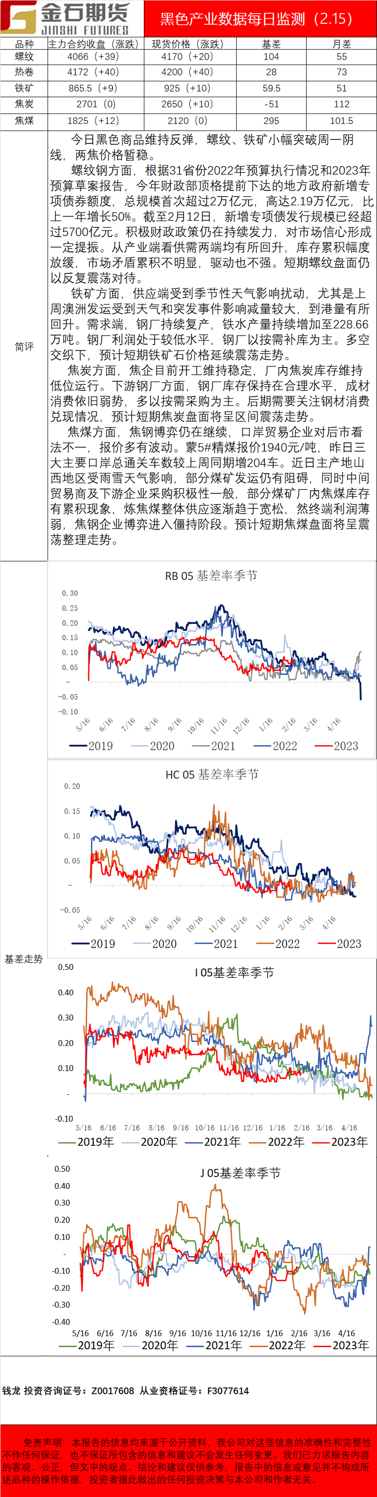 企业微信截图_16764510538150.png
