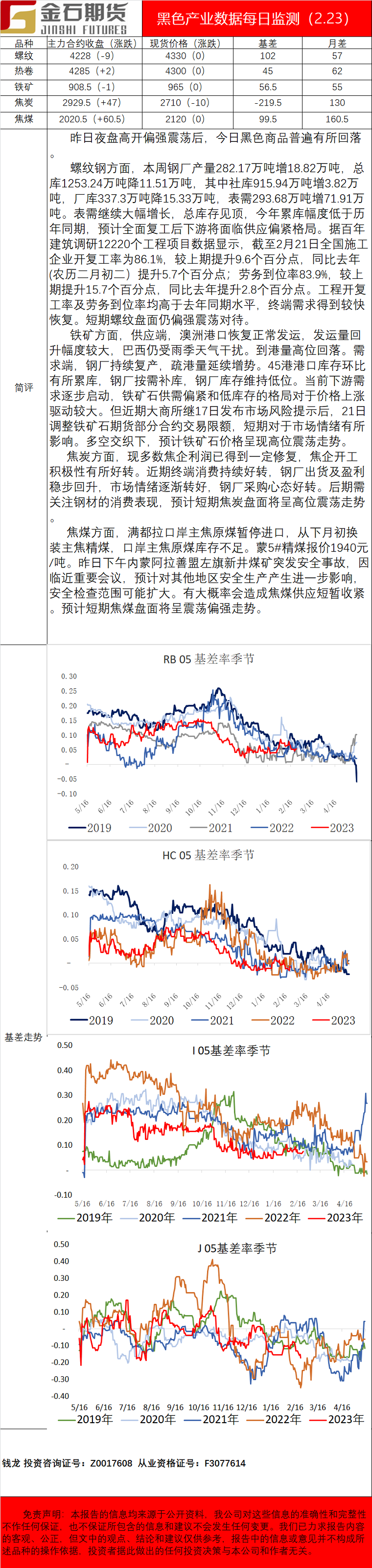 企业微信截图_16771423733328.png