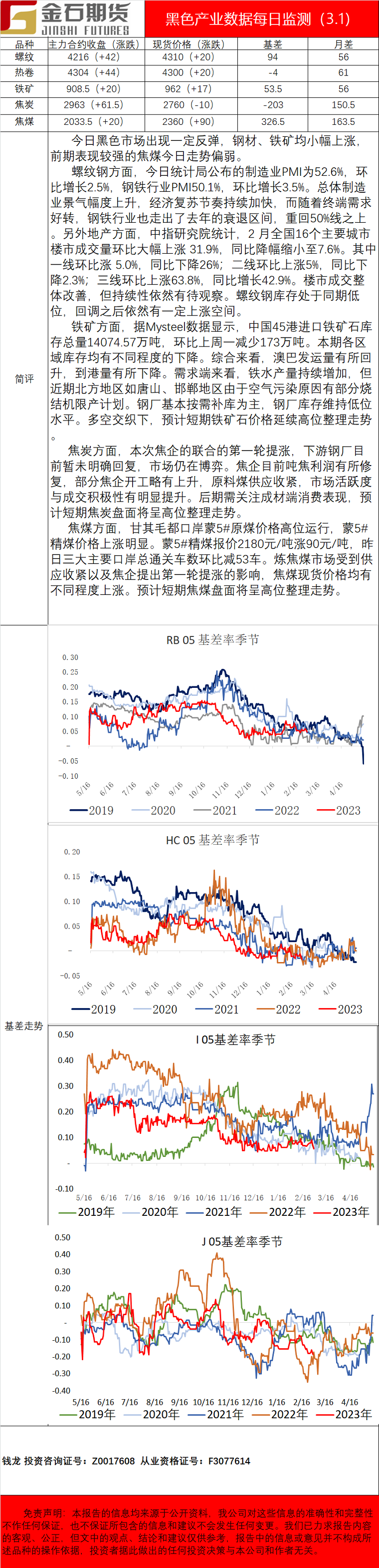 企业微信截图_16776605181271.png