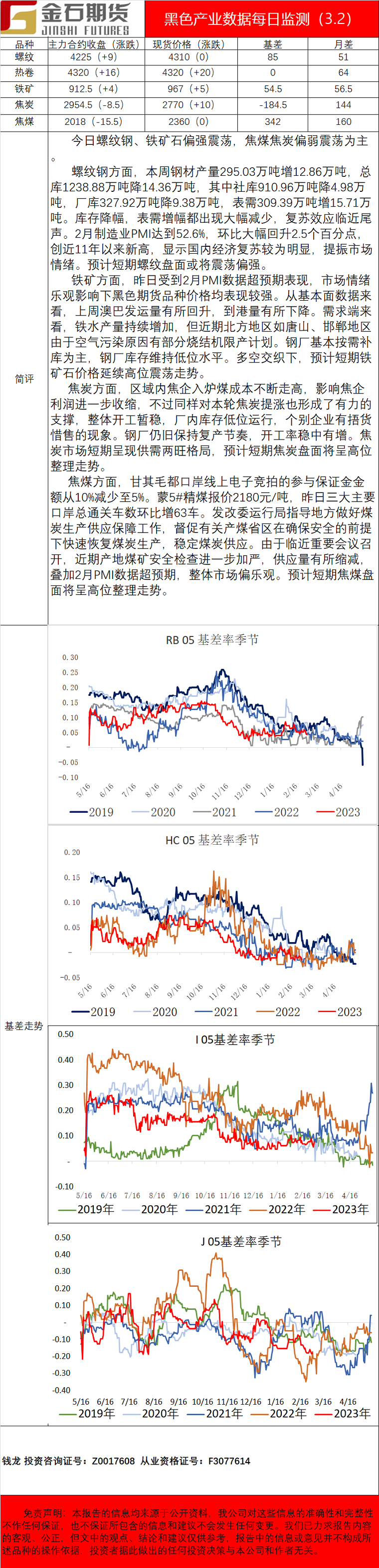 企业微信截图_16777463857651.png