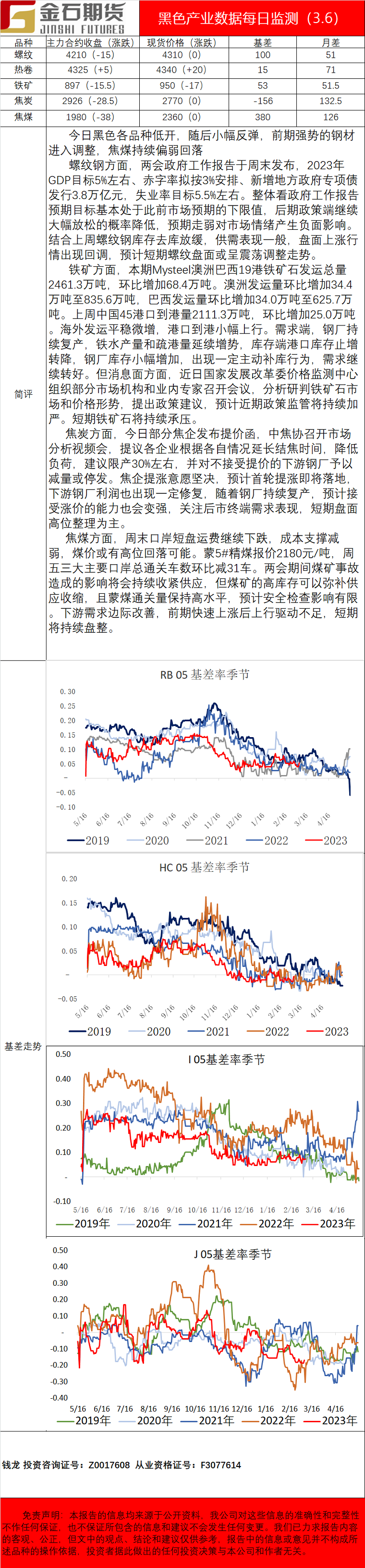 企业微信截图_16780947116990.png
