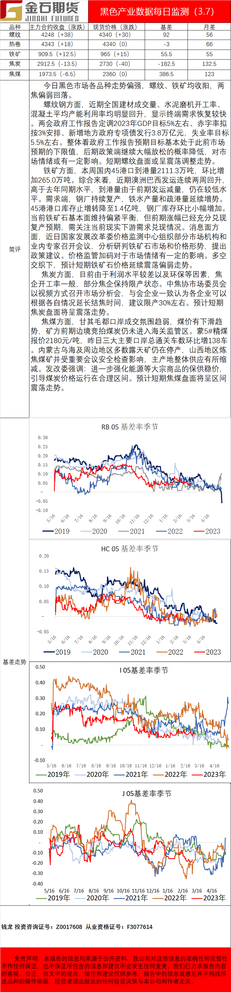 企业微信截图_16781796171712.png