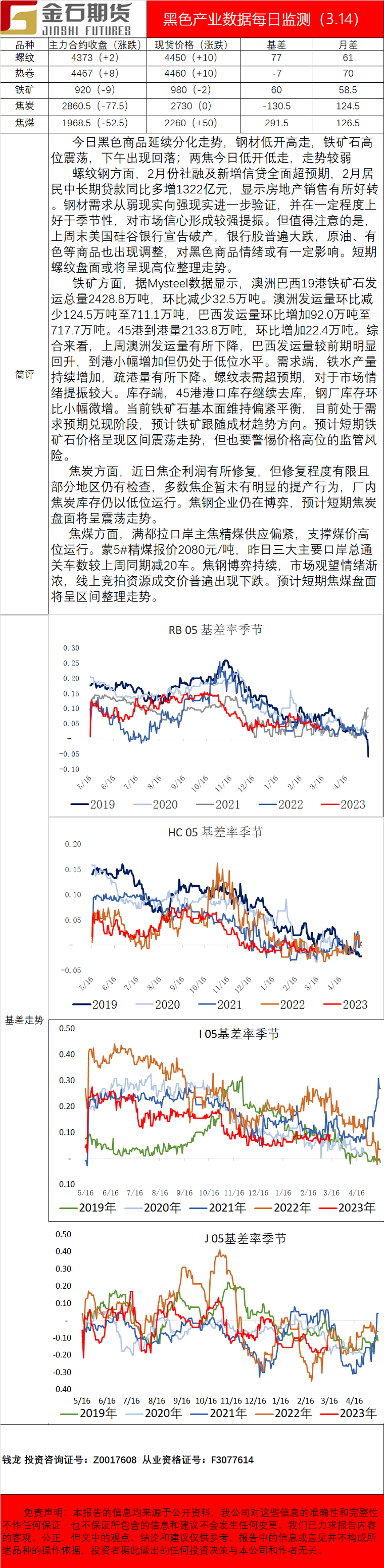 企业微信截图_16787853891308.png