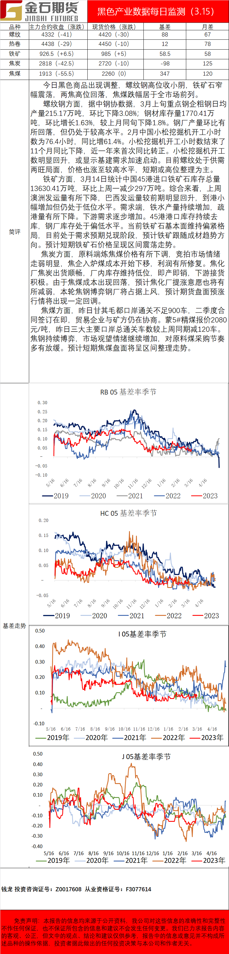 企业微信截图_16788707642889.png