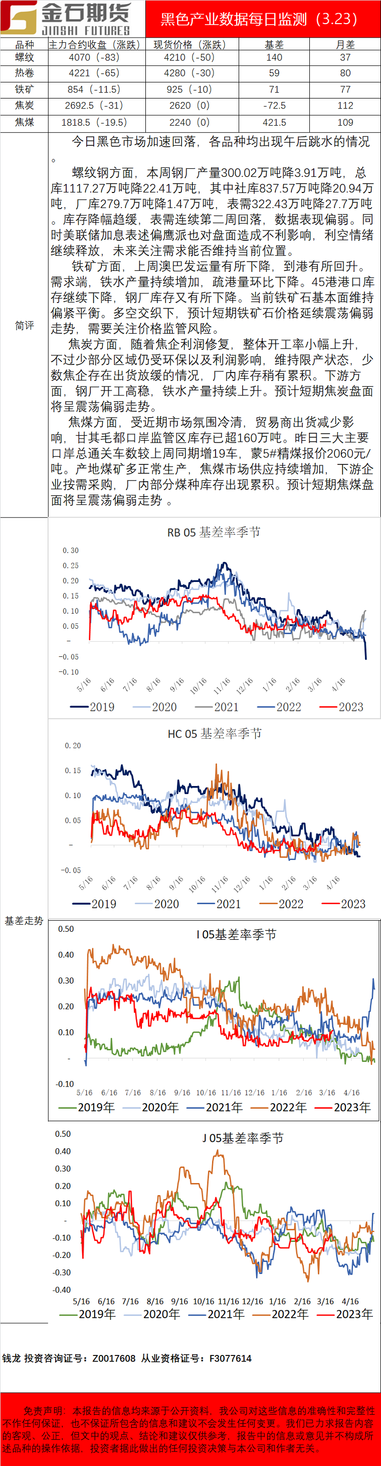 企业微信截图_16795619164996.png