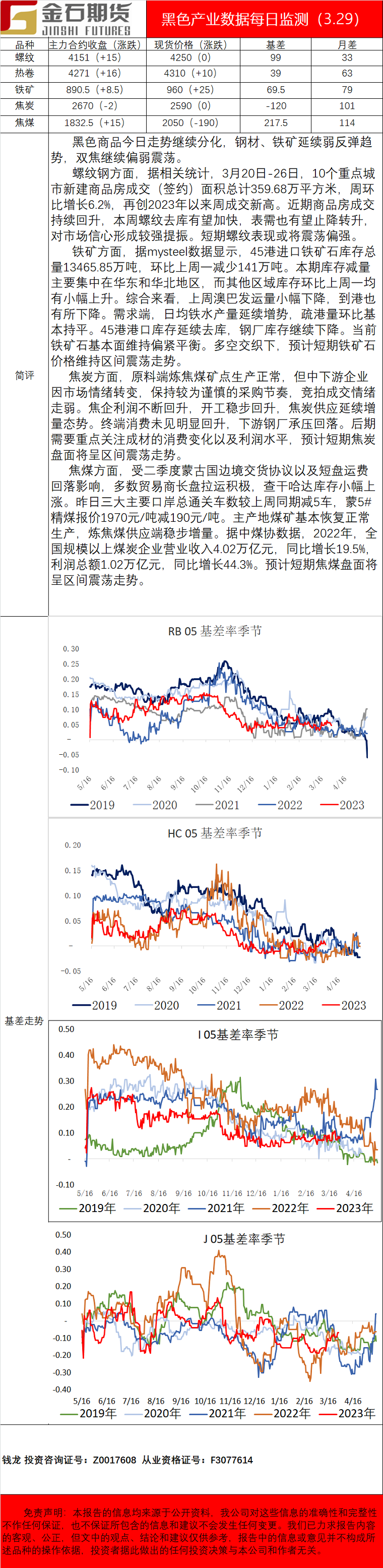 企业微信截图_16800802679935.png
