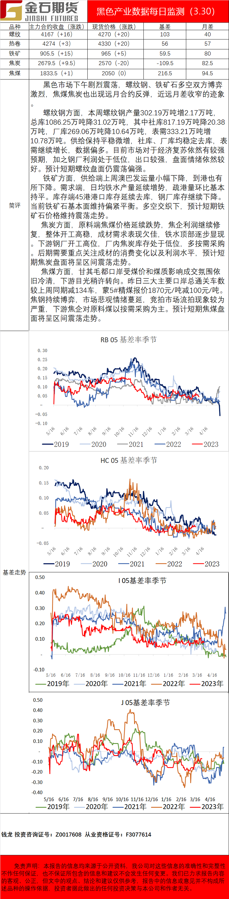 企业微信截图_16801671962157.png