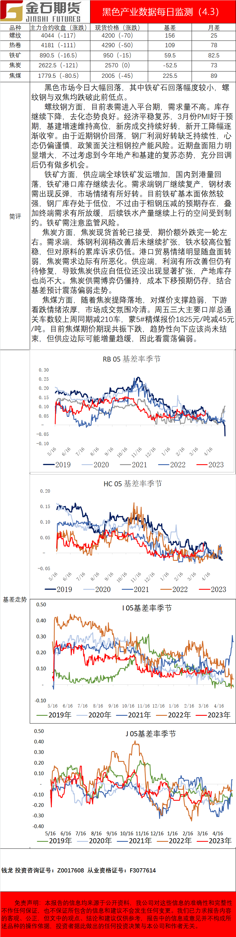 企业微信截图_16805109681637.png