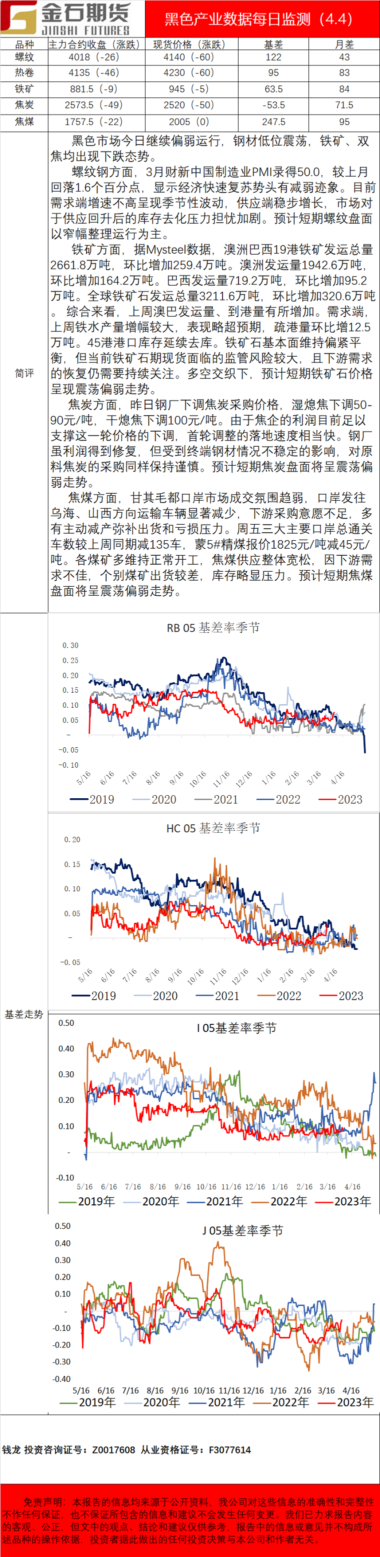 企业微信截图_16805990112027.png