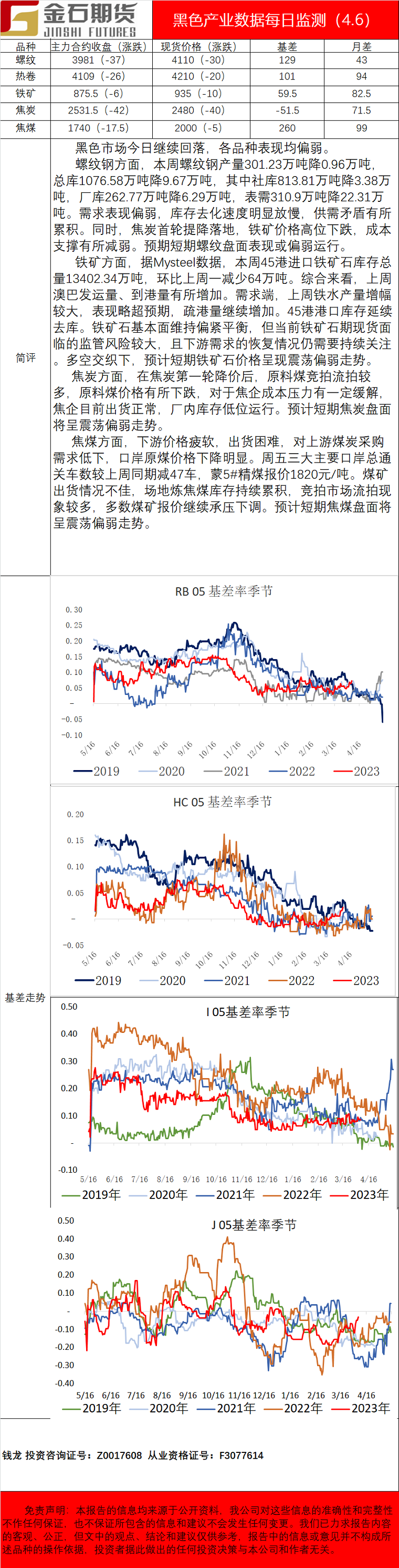 企业微信截图_16807715871649.png