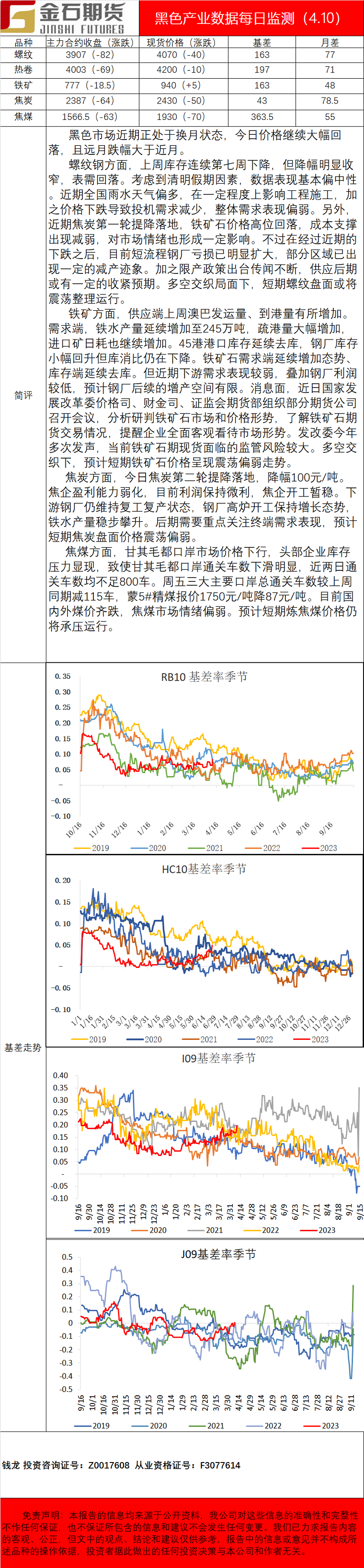 企业微信截图_16811153879695.png