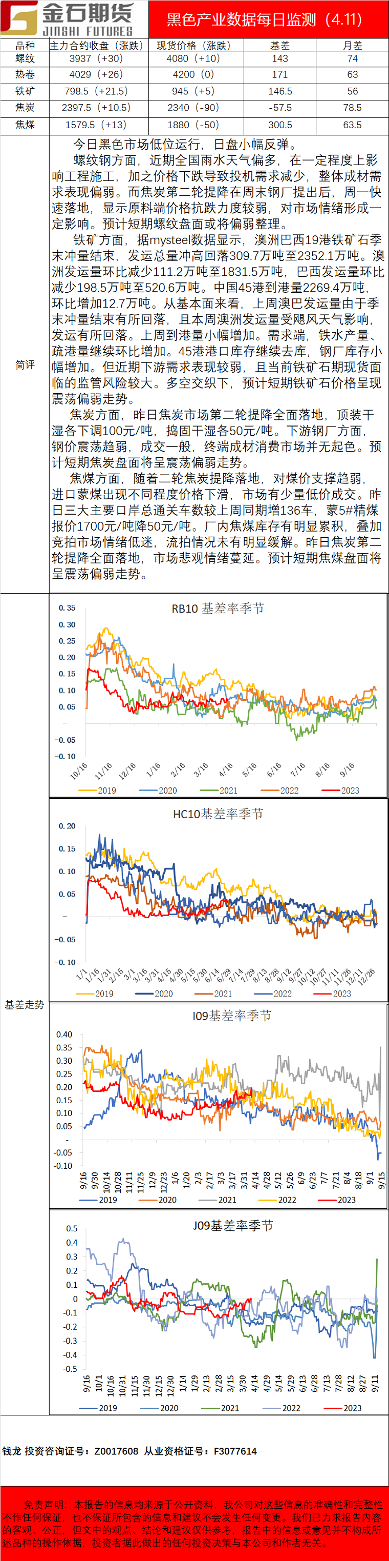 企业微信截图_1681202733498.png
