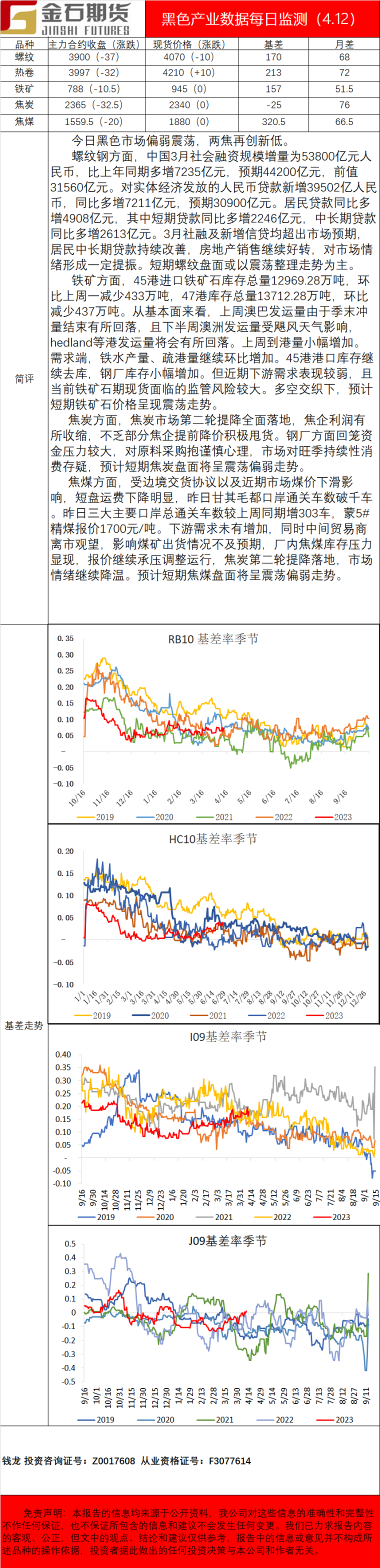企业微信截图_16812901923719.png
