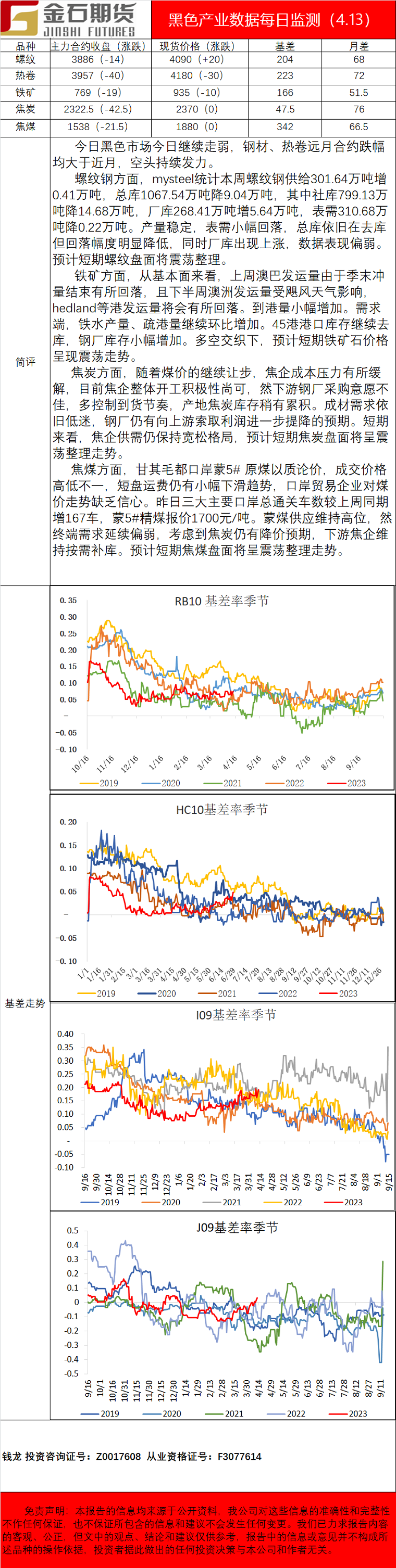 企业微信截图_16813778541554.png
