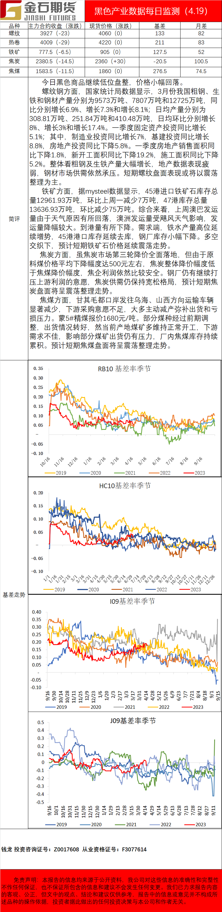 企业微信截图_16818952444668.png