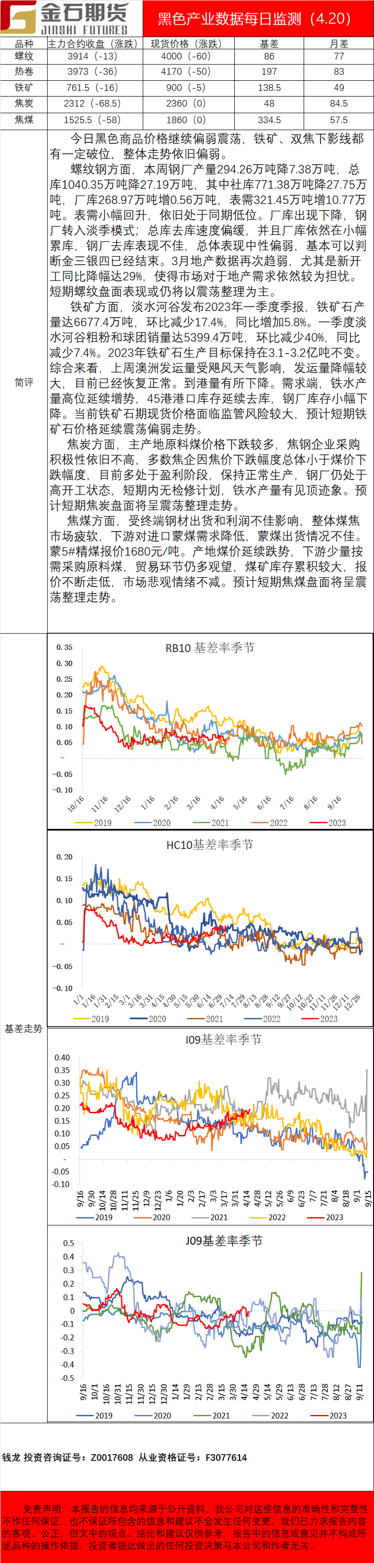 企业微信截图_16819791322034.png