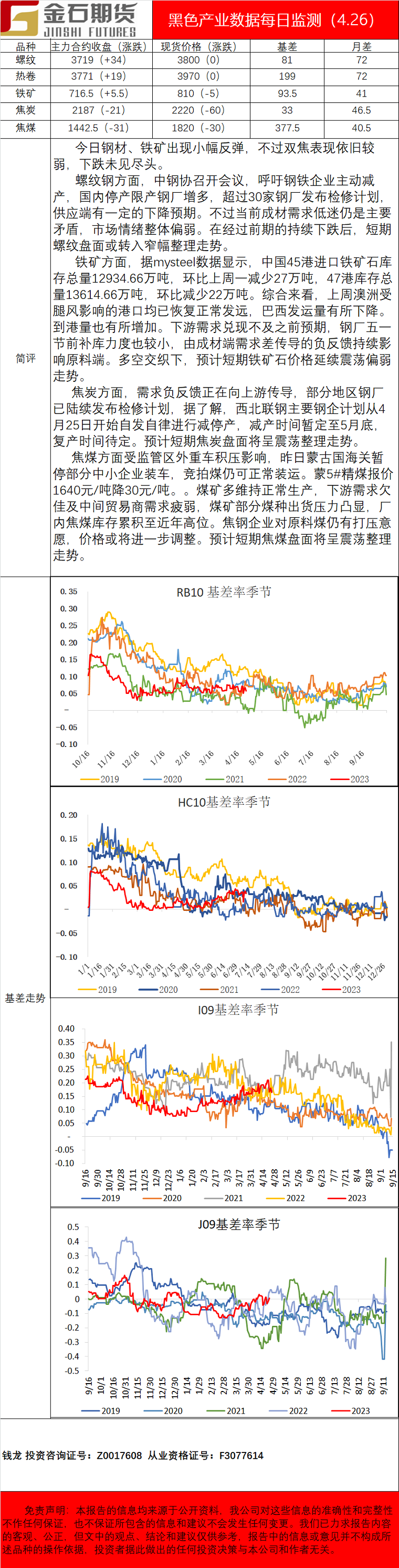 企业微信截图_16824991158505.png