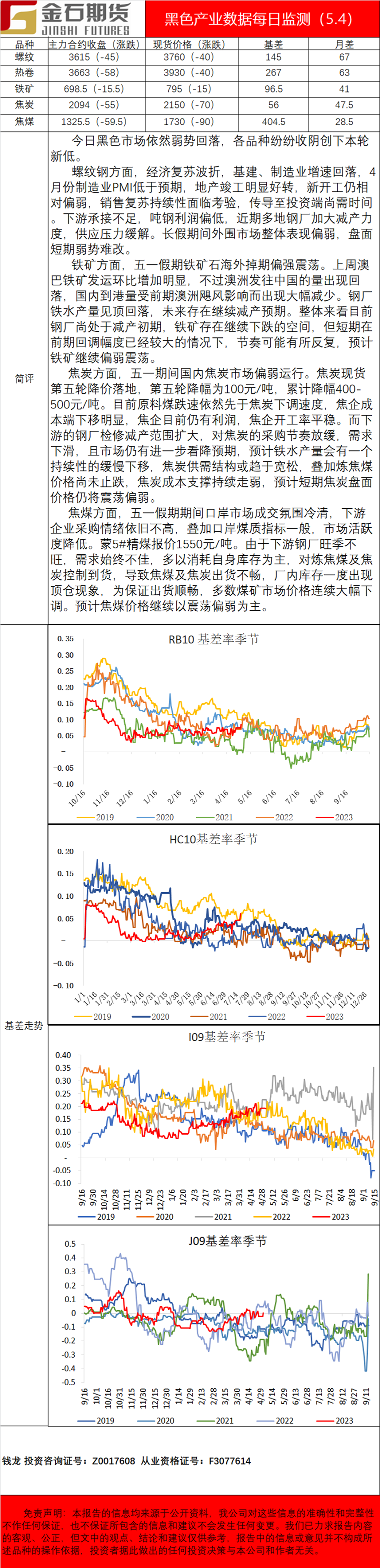 企业微信截图_1683190687381.png