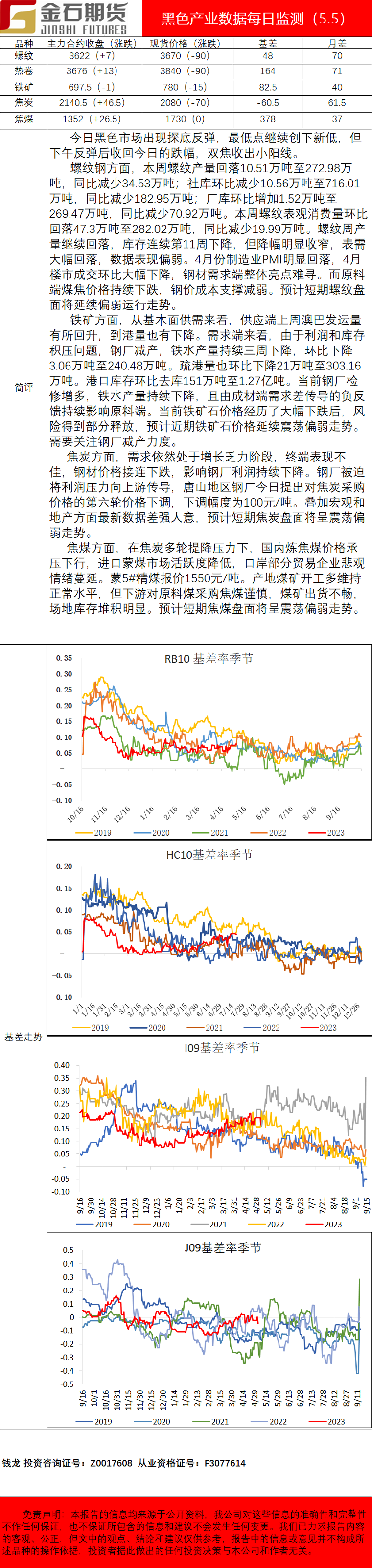 企业微信截图_16832748592107.png