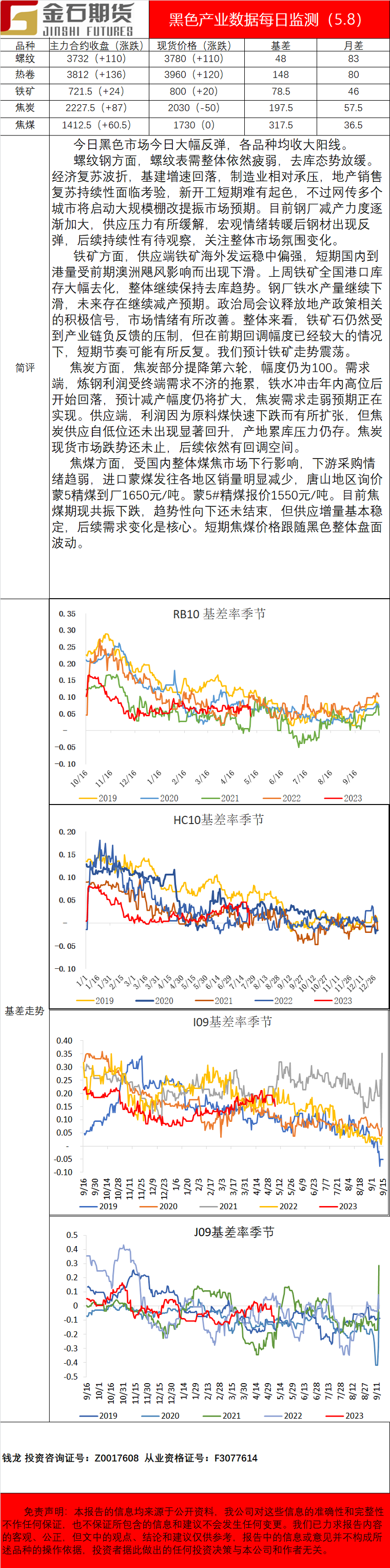 企业微信截图_16835332318471.png