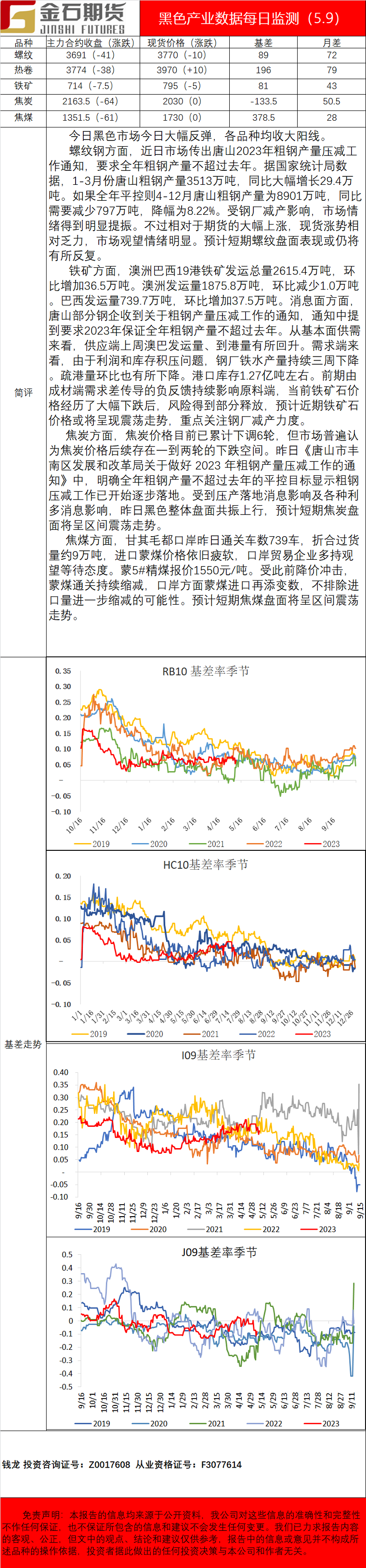企业微信截图_16836217451246.png