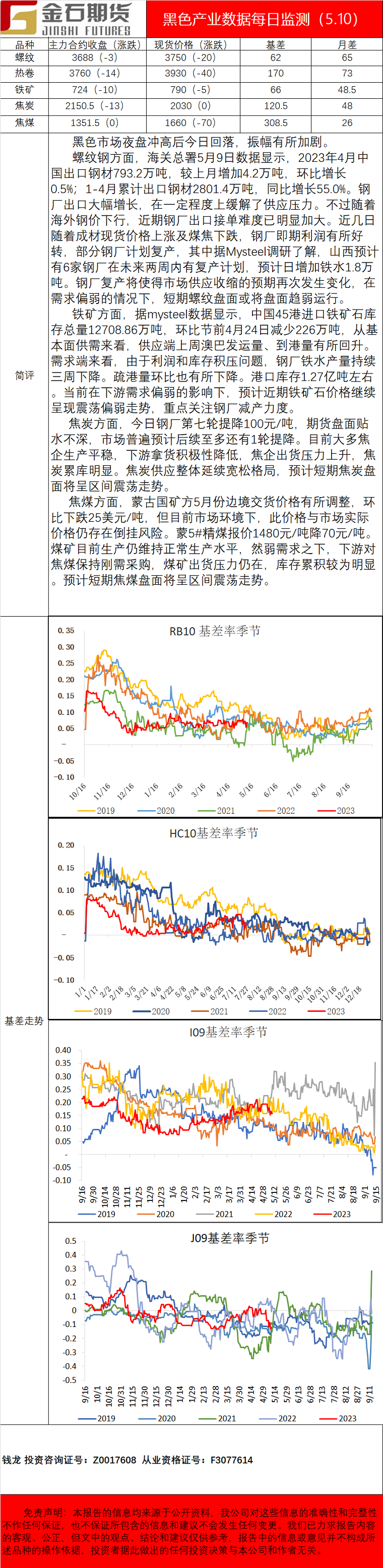 企业微信截图_16837088133012.png