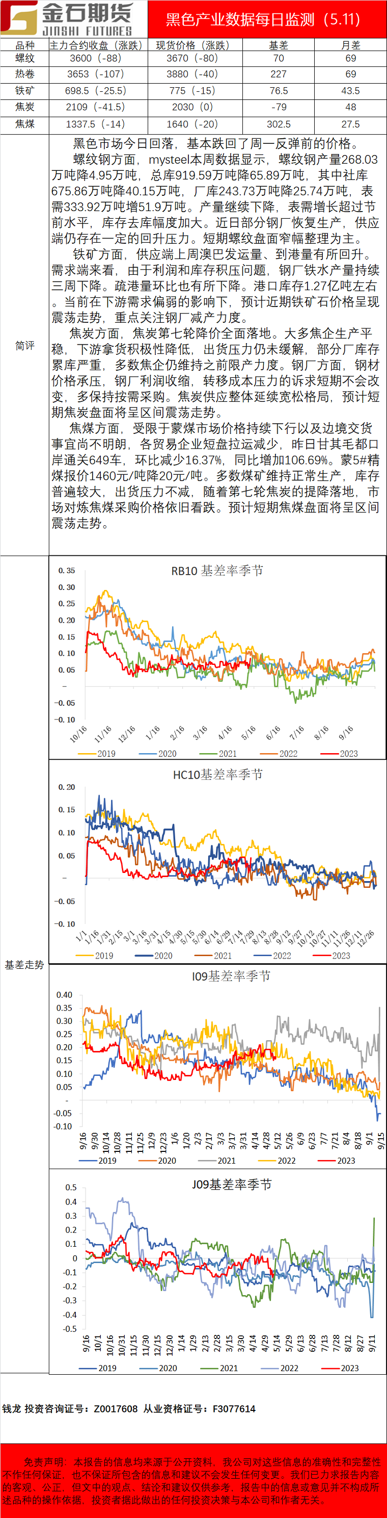 企业微信截图_16837945447047.png