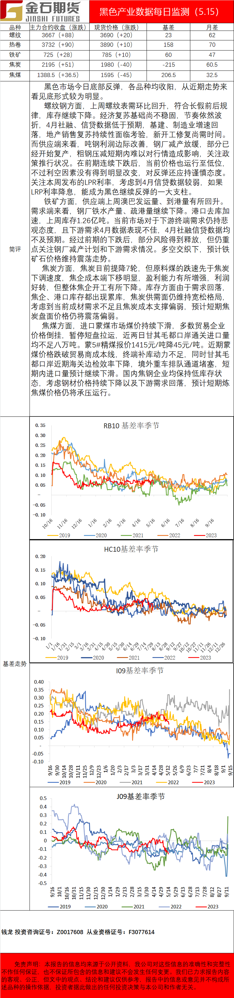 企业微信截图_1684138847154.png