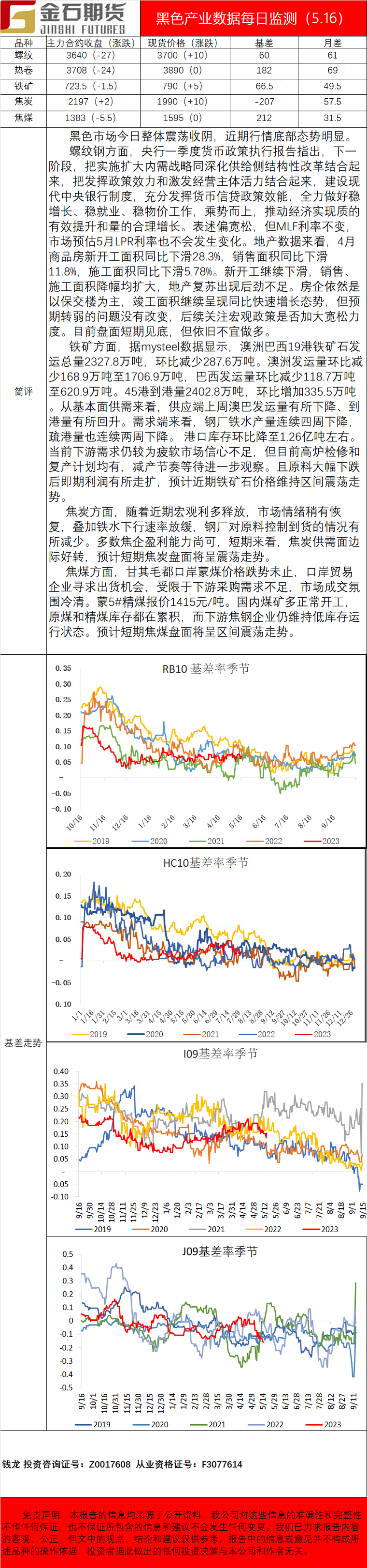 企业微信截图_16842283482177.png