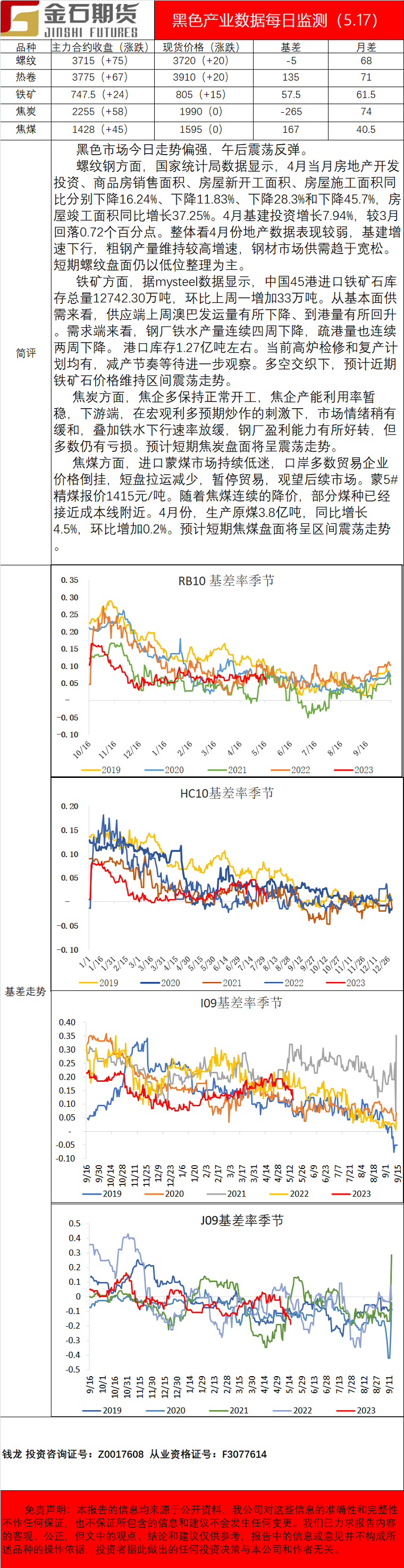 企业微信截图_16843136486332.png