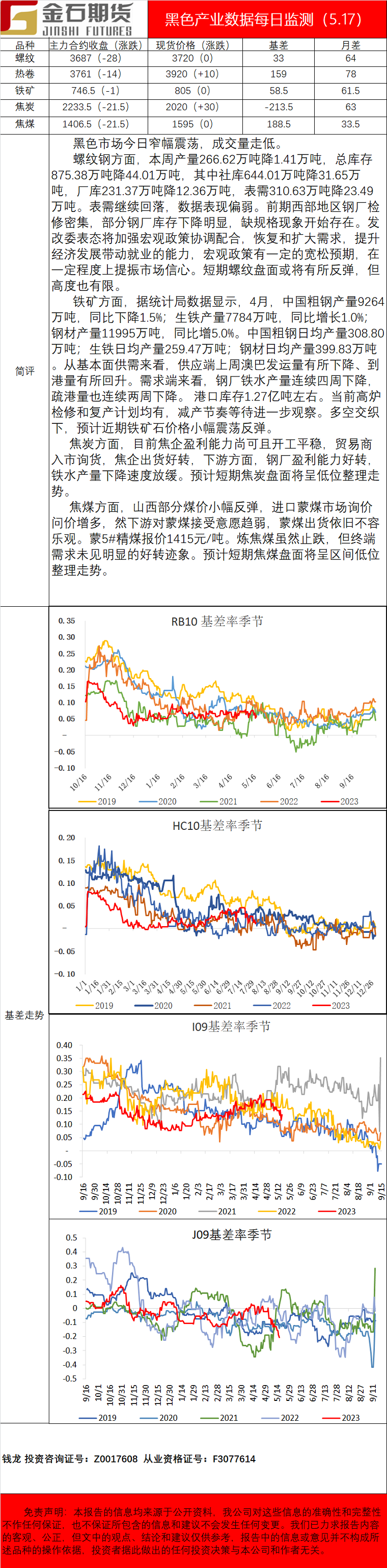 企业微信截图_16844000168836.png