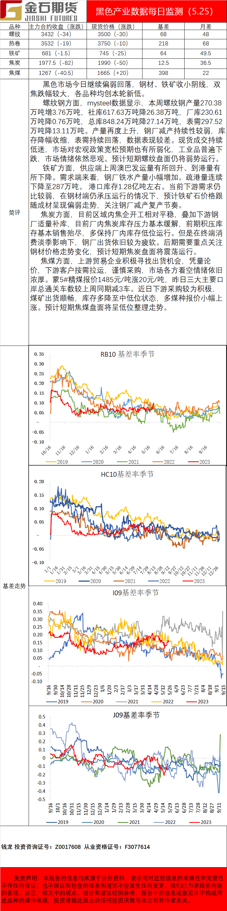 企业微信截图_16850025441317.png