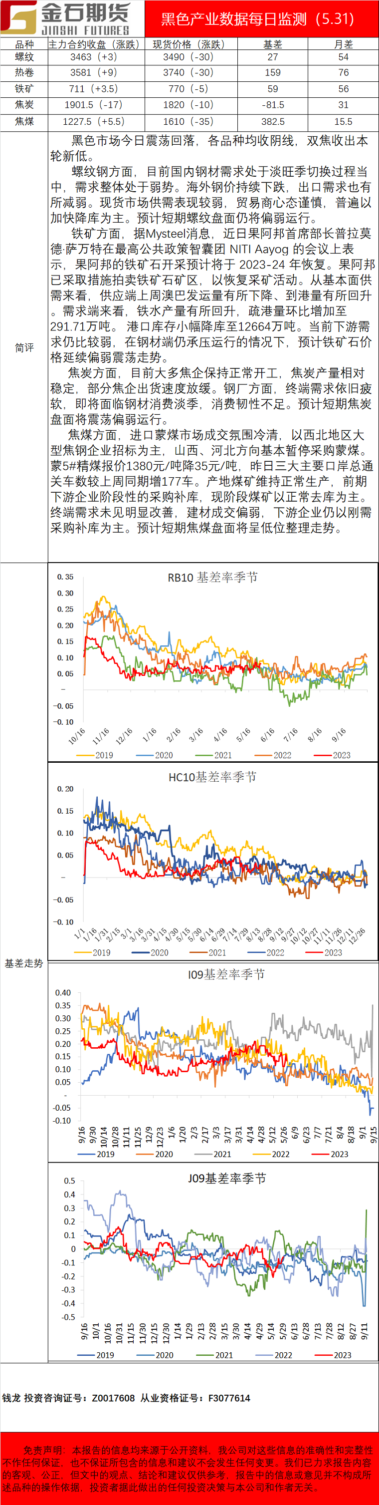 企业微信截图_16855227212884.png