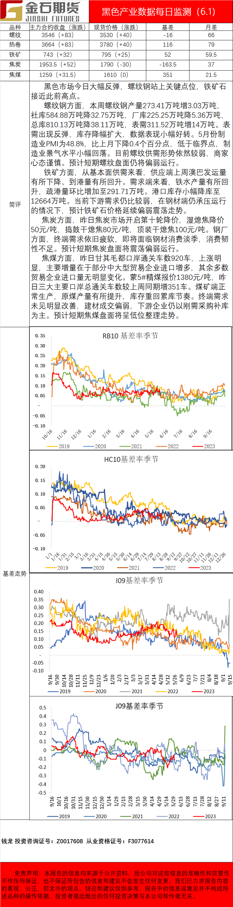 企业微信截图_16856081786088.png