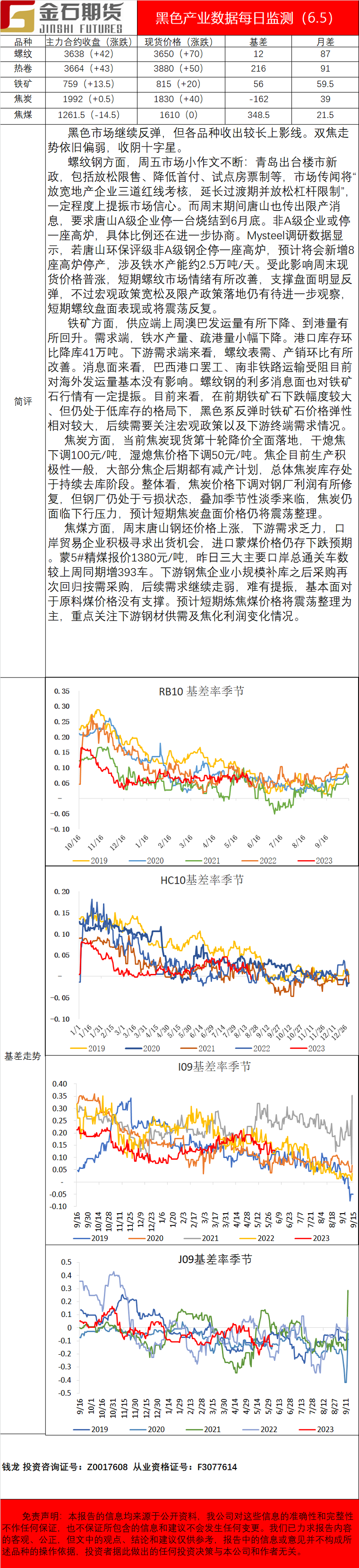 企业微信截图_16859524531424.png