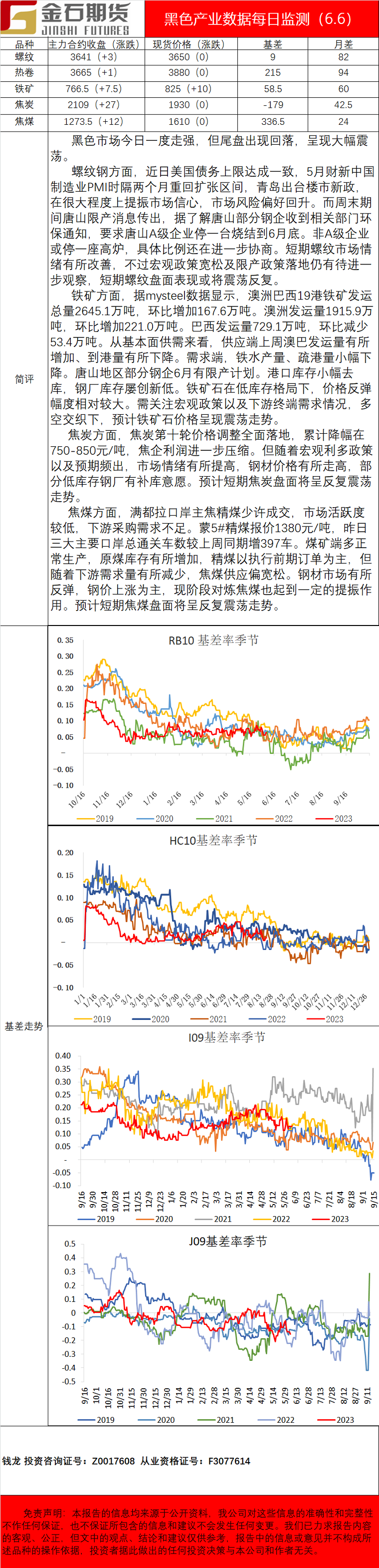 企业微信截图_16860406478381.png